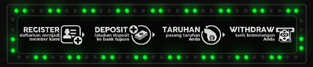 Lanang88 Jackpot